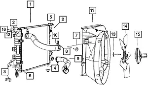 Best Fans & Parts: Top 2 Picks Featuring Mopar 5202 8877AC Engine Cooling Fan Clutch
